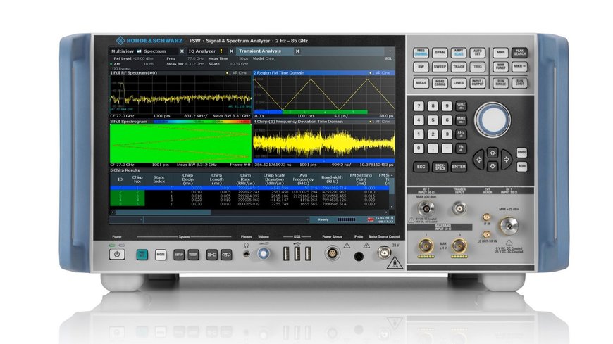 Rohde & Schwarz actualiza su analizador de señal y espectro R&S FSW al ancho de banda de análisis interno de 8,3 GHz